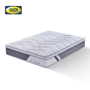 Colchón de Espuma Viscoelástica Euro Top de Alta Calidad AI DI, Doble Confort, Refrigerante, con Resortes Bonnell, en Oferta - Product Image 2