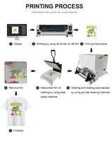 Imprimante DTF MT COLOR 24 pouces (60 cm) avec secoueur de poudre automatique, double tête d'impression i3200, machine d'impression directe sur film en rouleau