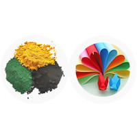 Papier couleur pigment colorant poudre d'oxyde de fer