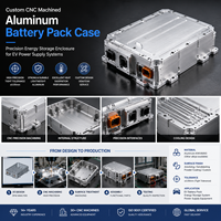Boîtier de protection OEM personnalisé en acier inoxydable/aluminium usiné CNC, étanche, pour faisceau de câbles électriques et boîtier ECU automobile