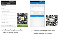 Üretici GPS konumlandırma platformu özelleştirilmiş fonksiyonları destekler LOGO konumlandırma yönetim platformu APP Android ve iOS