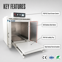 Four de Cuisson Industriel Électrique RT-600C à Contrôle PID/PLC pour Bobines de Vernis de Moteur