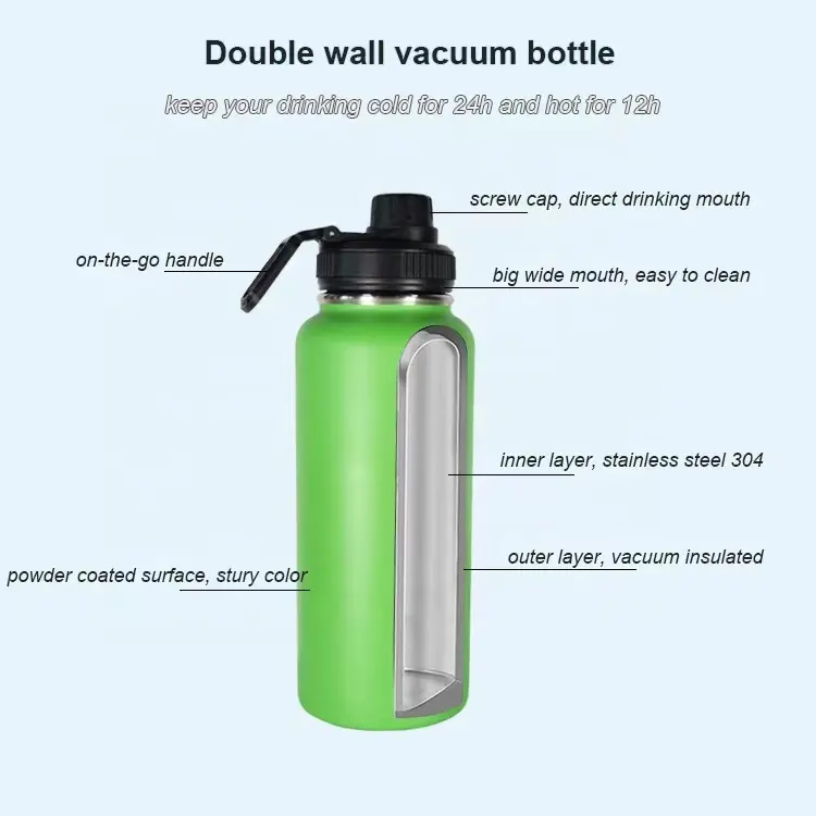 Wholesale 32oz/1000ml gradient 304 Stainless Steel Insulated Water Bottle Gym Sports Outdoor Friendly-for Adults Camping