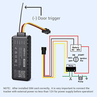 MiCODUS MV710G Rastreador GPS 4G para Vehículos con Cableado Fijo, Detección de Bloqueo y Corte Remoto de Combustible para Seguimiento de Flotas J16