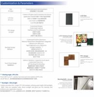 Écran AMOLED avec interface QSPI de 1,75 pouce, résolution 466x466, module d'affichage LCD AMOLED
