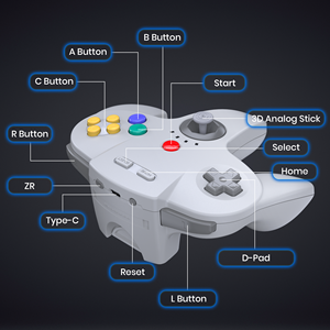 2PCS Cinza N64 Controlador 2.4Ghz N64 Joystick de Jogo Sem Fio para <span class=keywords><strong>Nintendo</strong></span> N64 Switch Switch 2 MAC PC Windows <span class=keywords><strong>Raspberry</strong></span> <span class=keywords><strong>PI</strong></span> 3 <span class=keywords><strong>4</strong></span> - Product Image 2