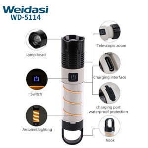 مصباح يدوي LED قابل لإعادة الشحن عبر USB من ويداس، عالي الطاقة مع خاصية التكبير والتصغير وعرض الطاقة، إضاءة عالية - Product Image 6