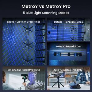 Revopoint MetroY Pro อุปกรณ์ 3 มิติ สำหรับงานตรวจสอบชิ้นส่วนยานยนต์และการวัดผลิตภัณฑ์ - Product Image 3