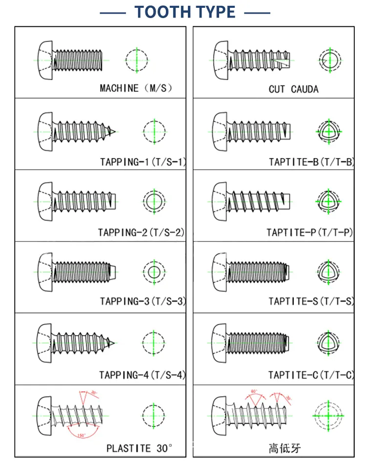 Round M3 M5 Torx Column Screw Silver Plated Chinese Manufacturer Customized Truss Head triangle tooth set screw bolt