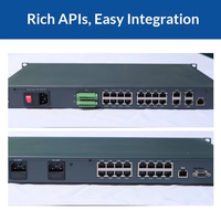 Servidor de Comunicación Serial Multipuerto Cloudlink, Tipo Montaje en Rack 1U, Conversión de Protocolo RS232 RS485 TCP/IP Industrial