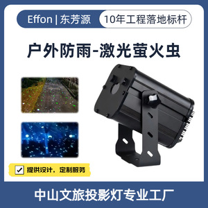 20W 50000 - Product Image 2