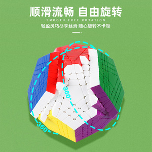 Saintly Hand Megaminx 7x7 Color Magic Cube For Teens <b>Puzzle</b> Toy - Product Image 3