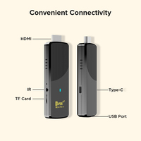 TV98 ATV X9 TV Stick Dual WIFI USB Smart Fire TV Stick BT Voice Remote Android 14 TV Box 8K Stick