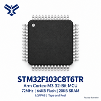 STM32F103C8T6TR Arm Cortex M3 32 bits MCU 72 MHz 64 Ko Flash 20 Ko SRAM LQFP48 en bobine pour contrôle industriel et maison intelligente