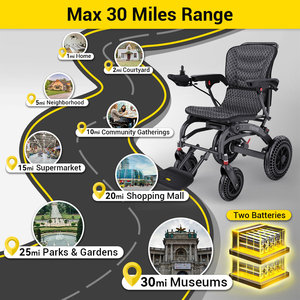<span class=keywords><strong>Silla</strong></span> de Ruedas Eléctrica Plegable Portátil de Lujo Easwe <span class=keywords><strong>con</strong></span> Batería de Litio, <span class=keywords><strong>Silla</strong></span> de Ruedas Eléctrica Ligera para Personas Mayores y Discapacitadas - Product Image 6