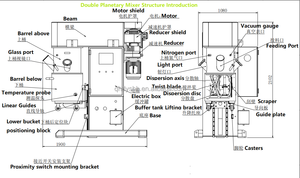 Zahnpasta-Befüllung Verbundmischgerät vertikale chemische Mischmaschine - Product Image 3