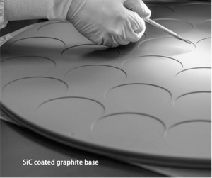 Khối than chì tinh khiết cho lớp phủ silicon carbide trong ngành công nghiệp bán dẫn - Product Image 6