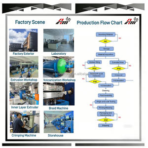 OE 품질 고급 EPDM SAEJ20R3 워터 파이프, E60 525i 530i 545i 550i 호환, 17127519258 냉각수 호스 대체품 - Product Image 2
