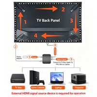 Kit de rétroéclairage intelligent pour écran, bande LED RGBIC pour moniteur de jeu, téléviseur, PC, éclairage d'ambiance, contrôle par application 2.1