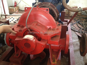 ใบรับรอง BV/CCS ระบบปั๊มดับเพลิงทางทะเล FIFI 1/2 1200m3/h - Product Image 2