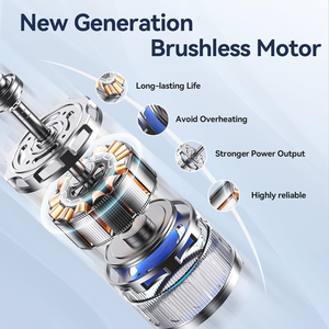 Lavadora <span class=keywords><strong>de</strong></span> Coches a Presión, Limpieza <span class=keywords><strong>de</strong></span> 21V, Motor sin Escobillas, 35 Bares <span class=keywords><strong>de</strong></span> Presión, Pulverizador <span class=keywords><strong>de</strong></span> Espuma, Pistola Portátil Inalámbrica, Máquina <span class=keywords><strong>de</strong></span> Lavado <span class=keywords><strong>de</strong></span> Coches - Product Image 3