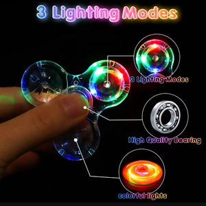 Huyo Cross-border Hot Luminous Crystal Gyro New Transparent Fingertip Decompression Rare Stall <b>Toys</b> EVA Material Youth Packaging - Product Image 4