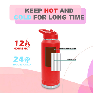 Bouteille d'eau isotherme personnalisée en acier inoxydable à double paroi de 32 oz avec poignée de randonnée et couvercles design pour le voyage - Product Image 3