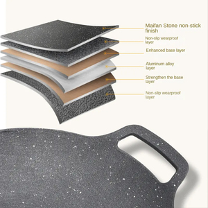 Çok fonksiyonlu kızartma tavası kore açık barbekü ızgara yapışmaz karbon çelik tencere kızartma et ızgara tavası - Product Image 6