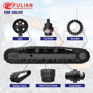 חלקי מרכב בטלן גומי מסלול סבבת פלדת מסלול קבוצת למעלה תחתון רולר עבור וולוו EC ECR סדרת דיגר - Product Image 2