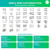 Équipement de restauration commerciale, plan de travail en acier inoxydable pour restaurant et table de travail robuste pour usine de transformation de viande