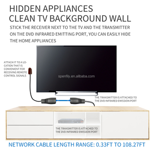 Sistema Repetidor de Infrarrojos SPENFILY Compatible con Cable Ethernet Cat6/Cat5e, Extensor de Control Remoto IR para 2 Dispositivos, Molde Privado de Plástico - Product Image 5