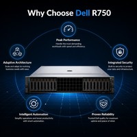 Serveur IA 2U PowerEdge R750 avec processeur Intel Xeon Scalable de 3e génération 3,4 GHz pour la virtualisation cloud et le calcul GPU – En stock