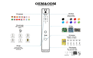 Serrure de porte intelligente à reconnaissance faciale et empreinte digitale avec interphone visuel en temps réel et détection automatique des pulsations palmaires - Product Image 5