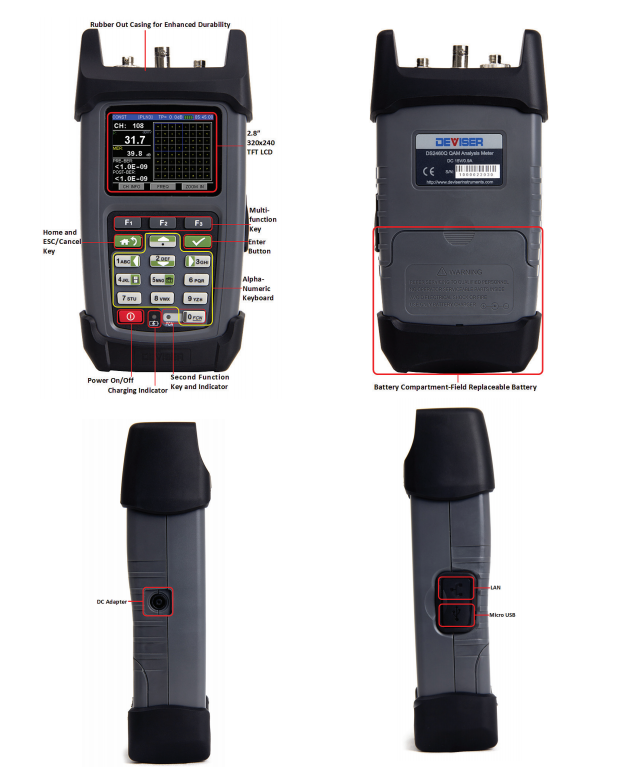 C1200+ DVB-C Meter March 28, 2024 Philippines