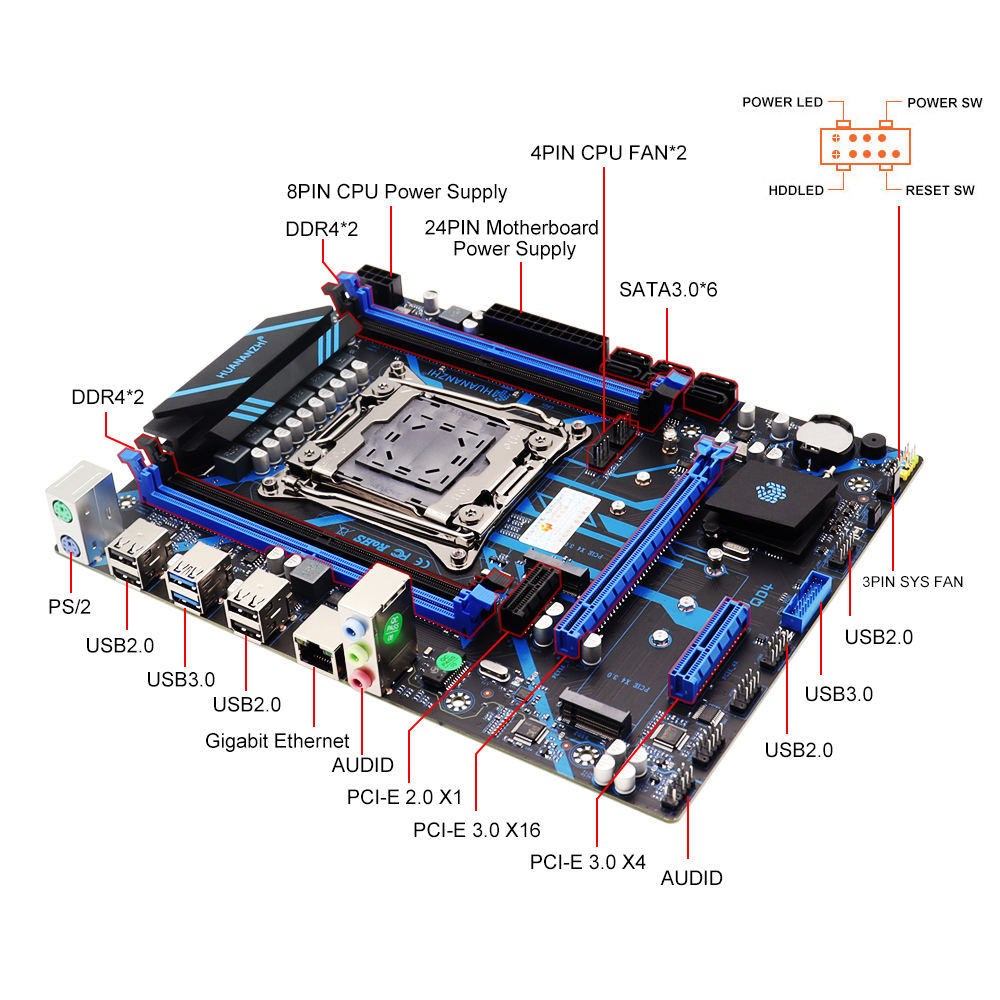HUANANZHI X99 QD4 Motherboard - Intel XEON E5 2670 V3