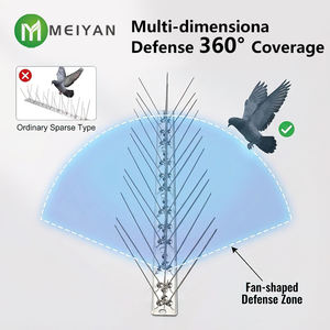 25 सेमी 33 सेमी 50 सेमी 100 सेमी एंटी बर्ड स्पाइक्स स्टेनलेस स्टील स्पाइक्स कबूतर स्पाइक कीट नियंत्रण लोगो - Product Image 3