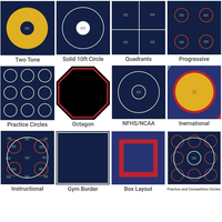Tapis de lutte antidérapants de 6 cm d'épaisseur 2025, 1m*2m pour l'entraînement au Taekwondo et aux arts martiaux