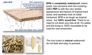 แผ่นโฟมเซลูก้า <span class=keywords><strong>AIBO</strong></span> คุณภาพสูง ขนาด 12 มม. 15 มม. 18 มม. สำหรับตู้ครัว - Product Image 4