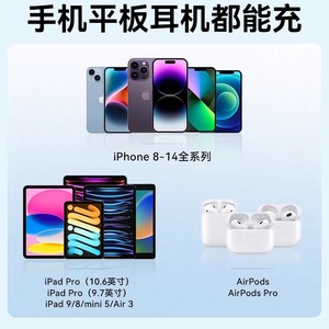 Anker Type-<b>C</b> To Lightning Cable 1M PD Fast <b>Charging</b> For Ios Devices - Product Image 2