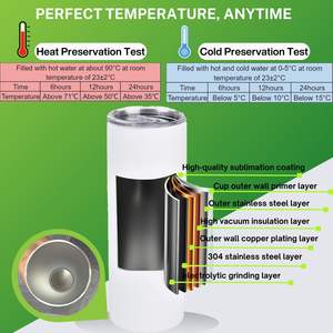 Sublimation Tumblers Blanks 20 oz Flat Edge Skinny Straight Sublimation Cups With Lids and Straws for Heat Press - Product Image 4