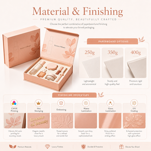For Beauty Eco-Friendly Cosmetic Set Rigid <b>Box</b> Art Paper Spot UV Offset Four-Color Design High-End Rectangle Custom Inner - Product Image 3