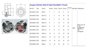 Indicateurs de niveau d'eau en acier inoxydable 304 avec <span class=keywords><strong>filetage</strong></span> <span class=keywords><strong>NPT</strong></span> <span class=keywords><strong>1</strong></span>/<span class=keywords><strong>4</strong></span>\" <span class=keywords><strong>1</strong></span>/2\" - Product Image 4