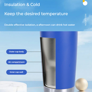 Bán Buôn 20Oz Đôi Tường Thép Không Gỉ Cách Điện Cốc Biểu Tượng Tùy Chỉnh Cắm Trại Cốc Du Lịch Hiện Đại Bia & Cà Phê Cốc - Product Image 4