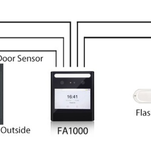 ซอฟต์แวร์คลาวด์ รองรับหลายภาษา หน้าจอสี TFT ขนาด 4.3 นิ้ว เครื่องไฮบริดไบโอเมตริกซ์ ระบบจดจำใบหน้า อุปกรณ์บันทึกเวลาเข้าออก - Product Image 6