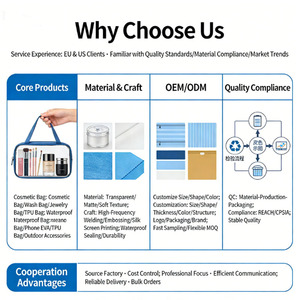 Модная многоразовая прозрачная сумка-тоут из ПВХ с индивидуальным логотипом для подарков и покупок - Product Image 6