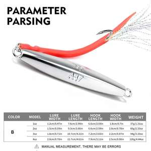 เหยื่อตก<span class=keywords><strong>ปลา</strong></span>ทะเลแบบจิ๊กเพชร  ชนิดสปูนโลหะ  พร้อมหางแบบท่อ  สำหรับตก<span class=keywords><strong>ปลา</strong></span>แบบทรอลลิ่งและจิ๊กกิ้ง  เหมาะสำหรับปลาสตริปเปอร์และปลาบาส - Product Image 5