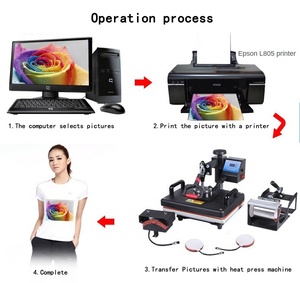 Máy Ép Nhiệt Combo 8 Trong 1 Mug Hat/Cap T-shirt Máy Chuyển Nhiệt Gạch Đa Chức Năng Máy In Thăng Hoa - Product Image 3