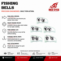 Échantillon Gratuit - Alarme de Morsure de Poisson Lumineuse Double Cloche Red Eyeds pour Canne à Pêche, Accessoires de Pêche en Mer, Hameçon Pivotant en Acier Carbone