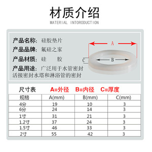 Joint en silicone de 1,5 pouces de diamètre extérieur et 1 pouce de diamètre intérieur, résistant aux hautes températures, pour les raccords de tuyaux d'eau et les joints de vannes - Product Image 4