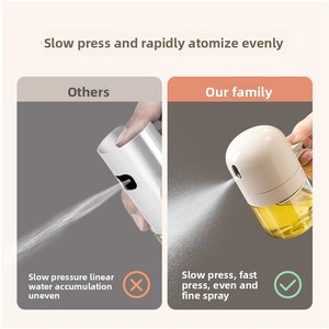 300ml Glass Spray <b>Oil</b> Bottle Kitchen <b>Cooking</b> <b>Oil</b> <b>Dispenser</b> Edible Olive Spray Bottle Atomized Misty Sprayer Easy Clean - Product Image 3